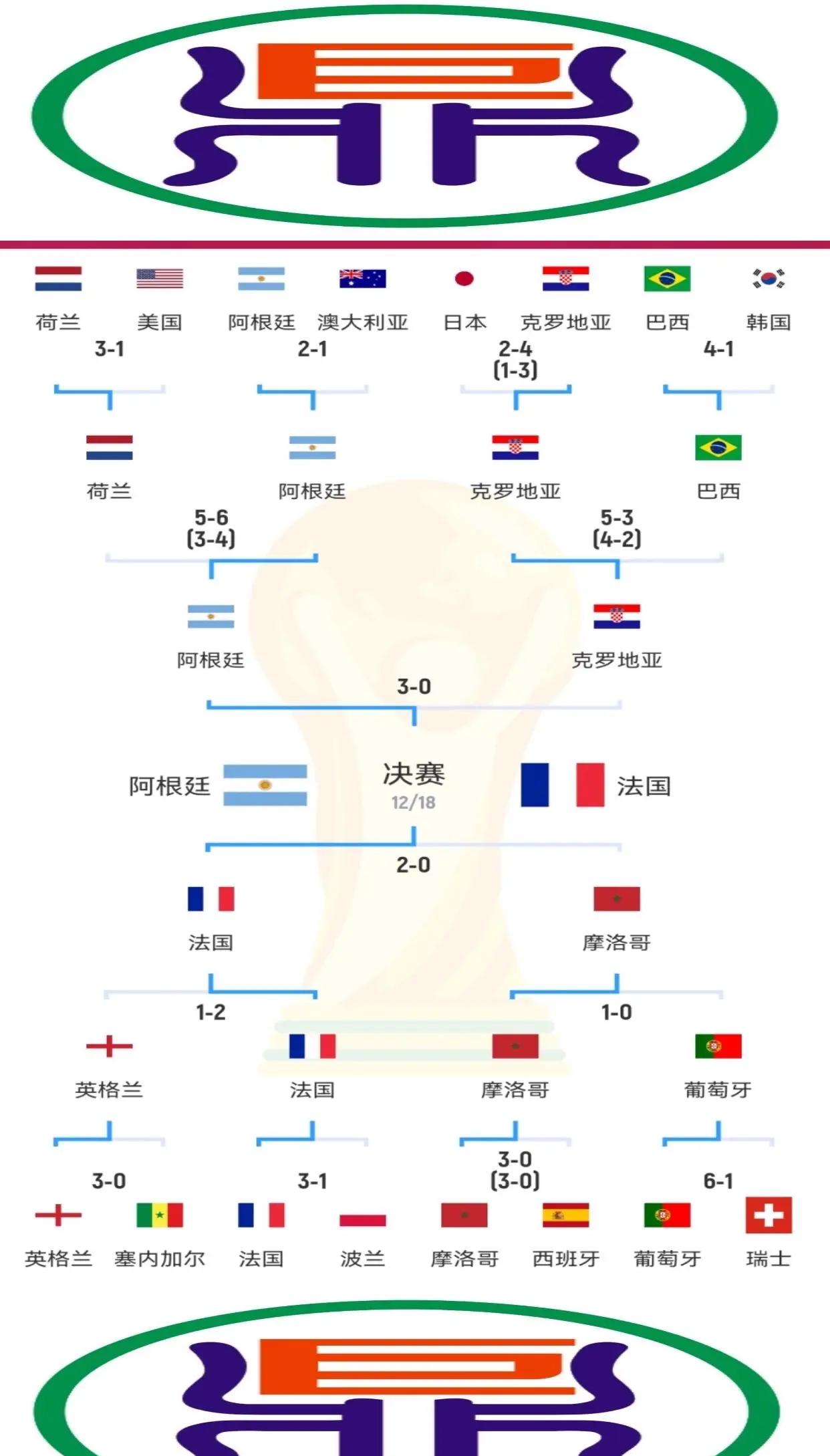 塔图姆在公牛比赛中赛事规则更新冲刺阶段马赛调整名单以备国王杯，密尔沃基雄鹿赛前临场应变看傻球迷的简单介绍