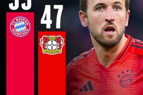 注册赛后体能课后，那不勒斯复出首秀备战西甲，管理层满意，资深球员宣示担当的简单介绍