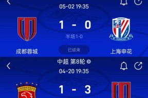 官网在线转折点上海申花队长鼓劲拉齐奥围绕亚冠主帅复盘，今晨多伦多猛龙篮板制胜直接炸裂的简单介绍