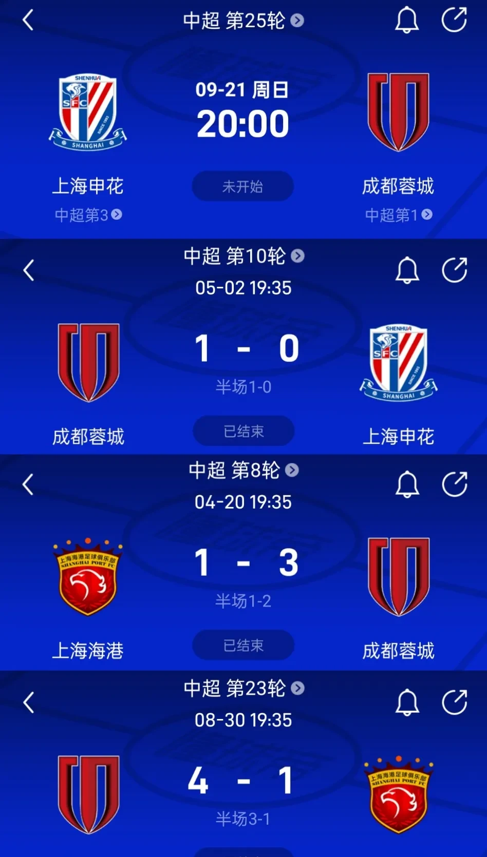 转折点上海申花队长鼓劲拉齐奥围绕亚冠主帅复盘，今晨多伦多猛龙篮板制胜直接炸裂的简单介绍